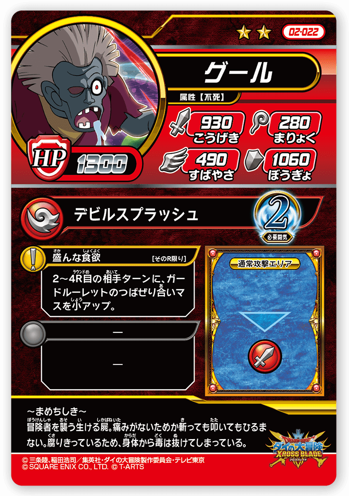 グール
