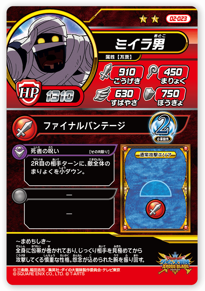 ミイラ男