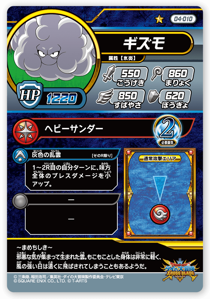 ギズモ