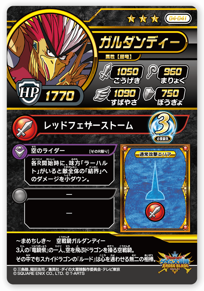 ガルダンディー