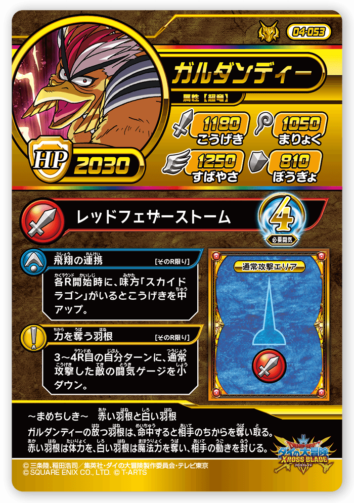 ガルダンディー