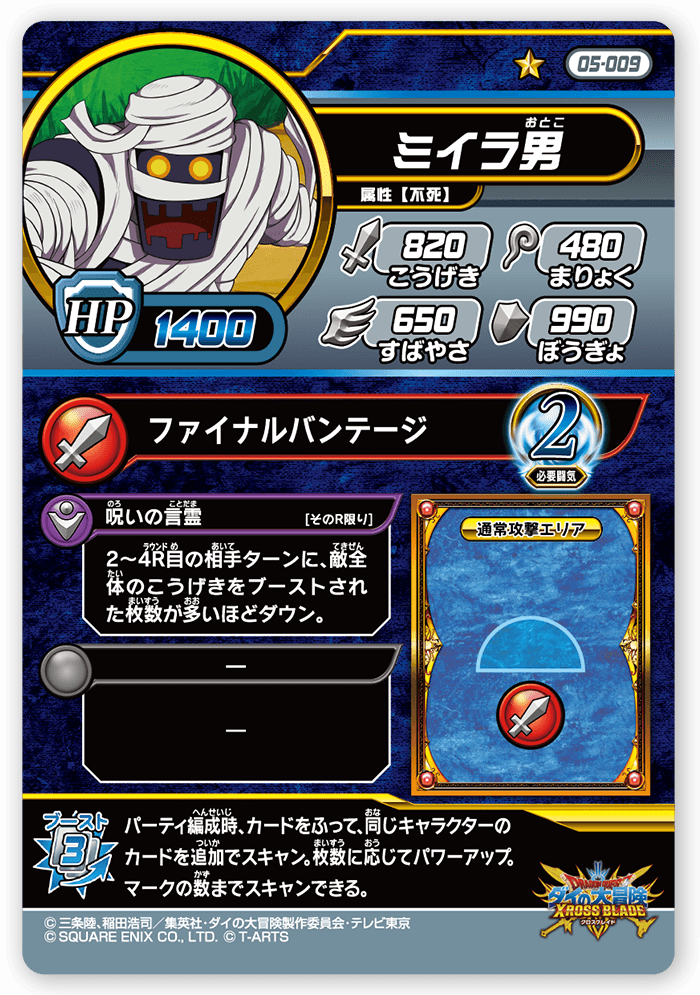 ミイラ男