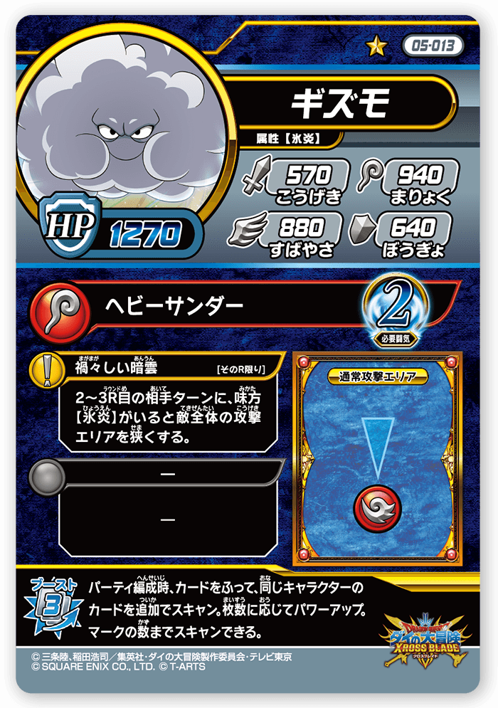 ギズモ