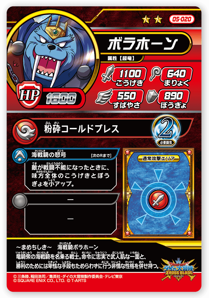 ボラホーン