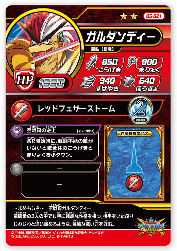 ガルダンディー