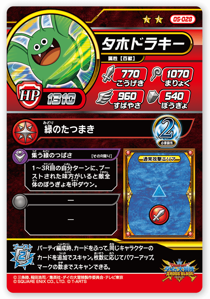 タホドラキー