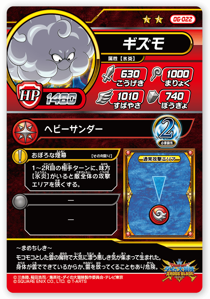 ギズモ