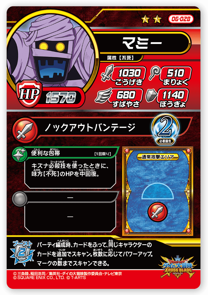 マミー