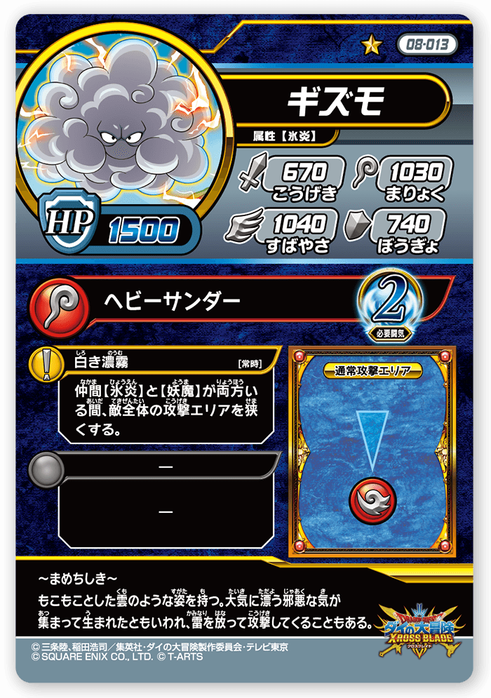 ギズモ