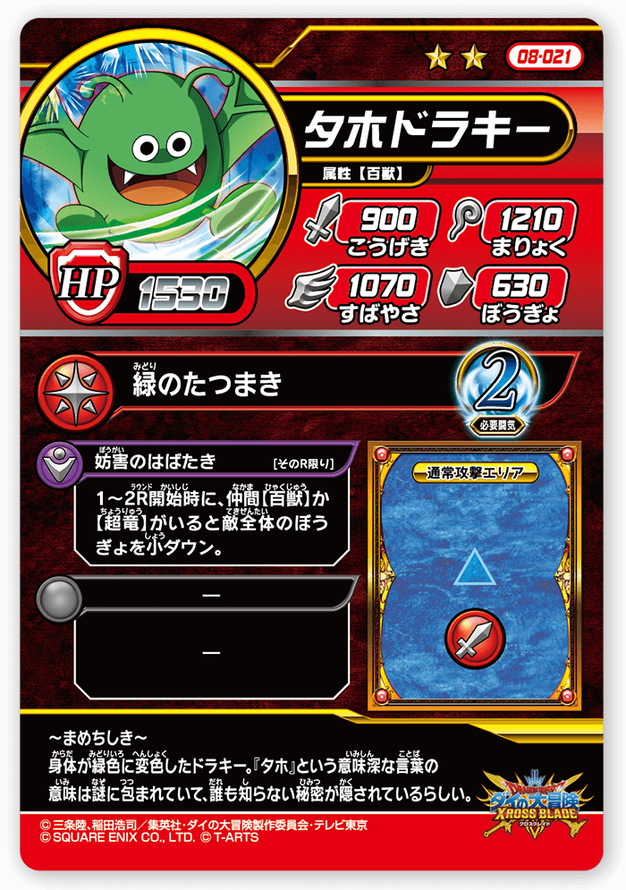 タホドラキー