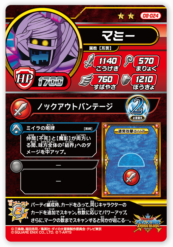 マミー