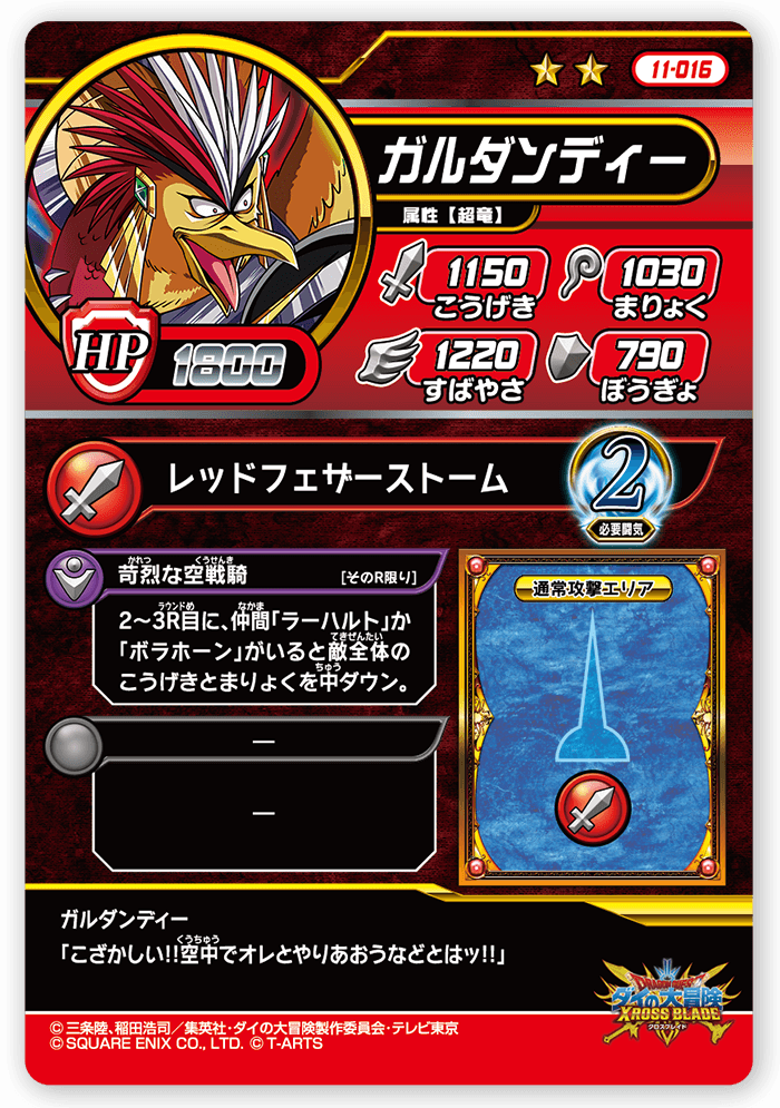 ガルダンディー