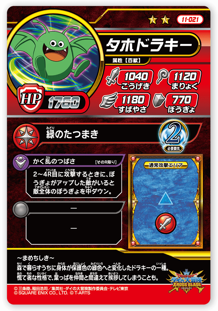 タホドラキー