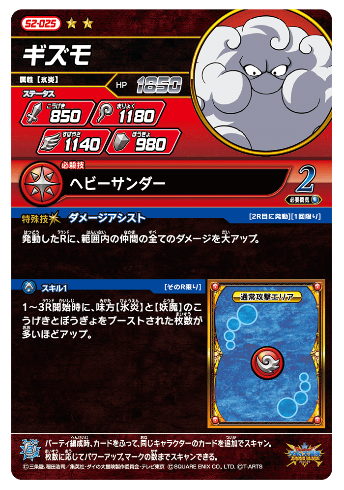 ギズモ