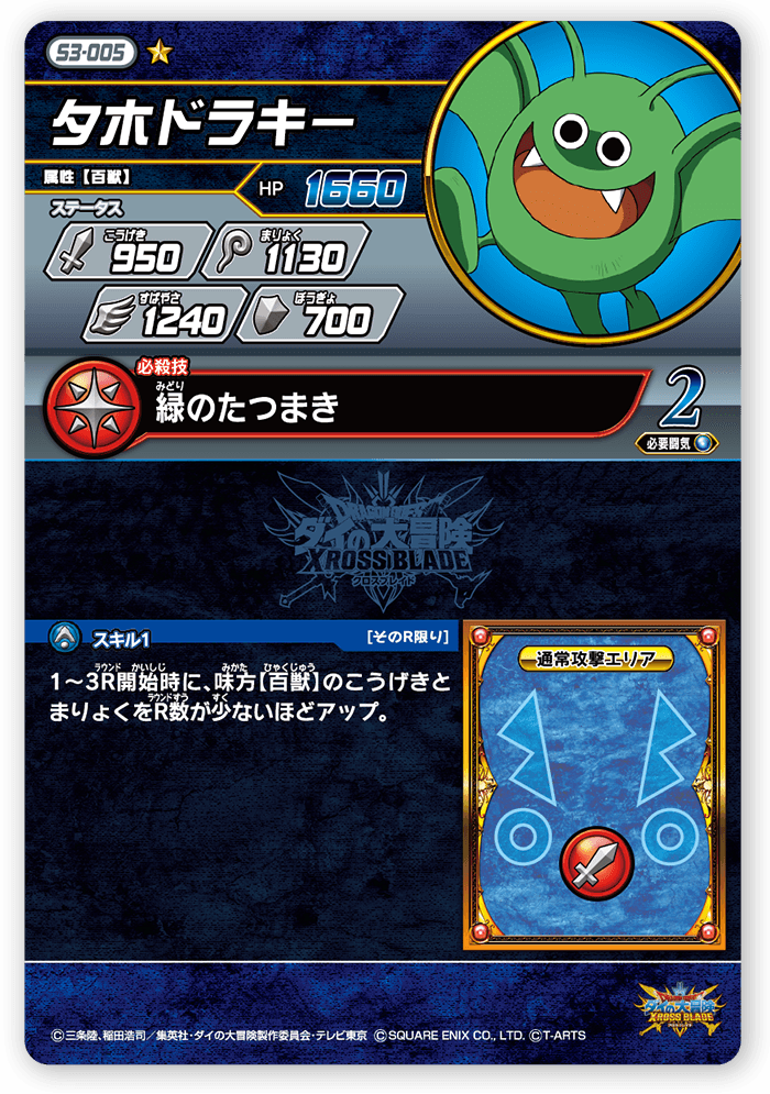 タホドラキー