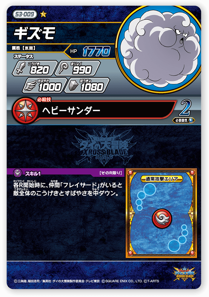 ギズモ