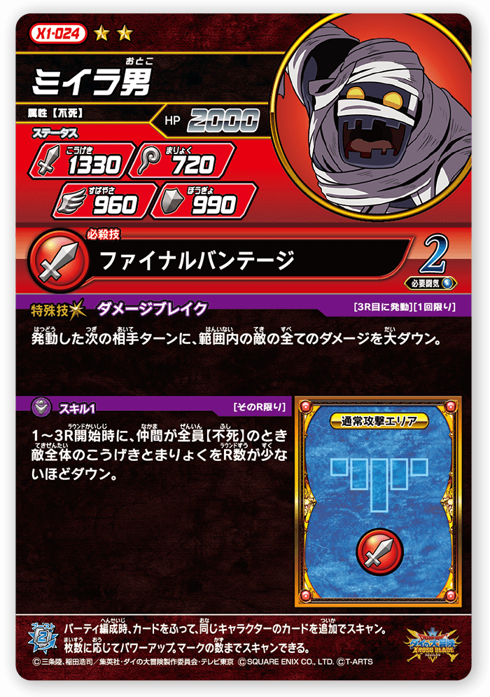 ミイラ男