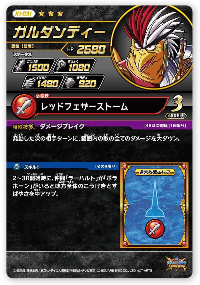 ガルダンディー