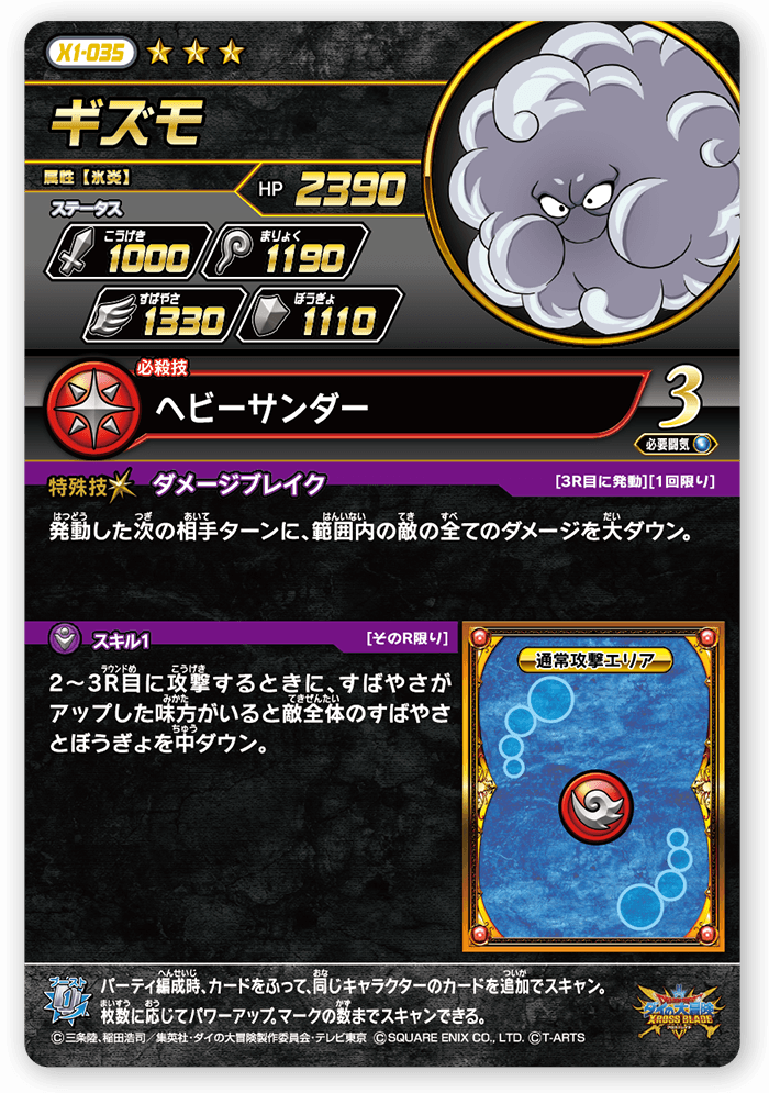 ギズモ