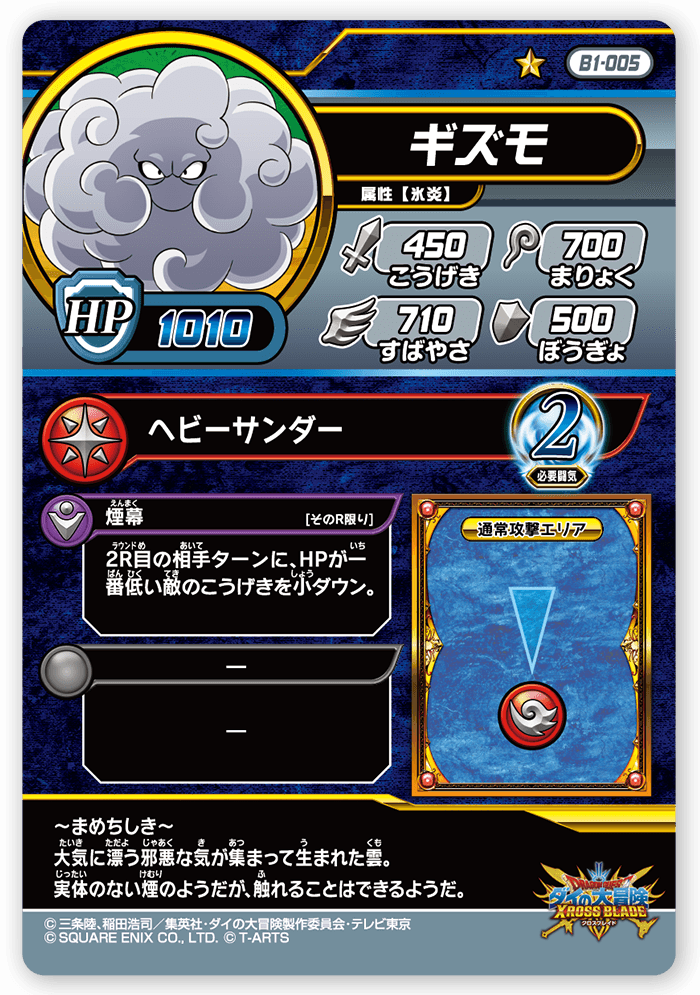 ギズモ