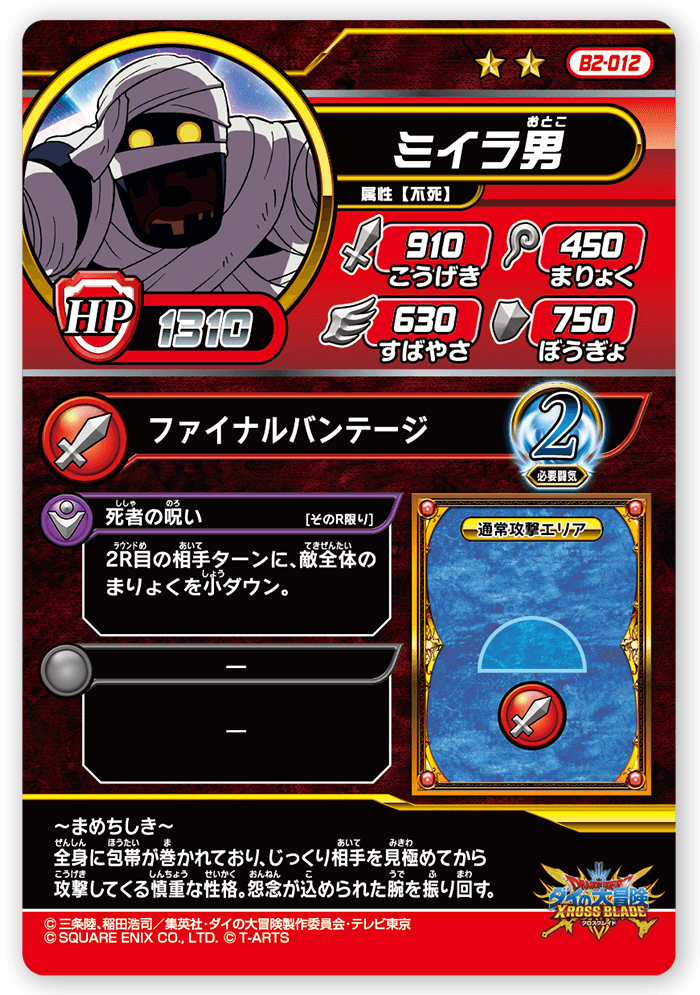 ミイラ男