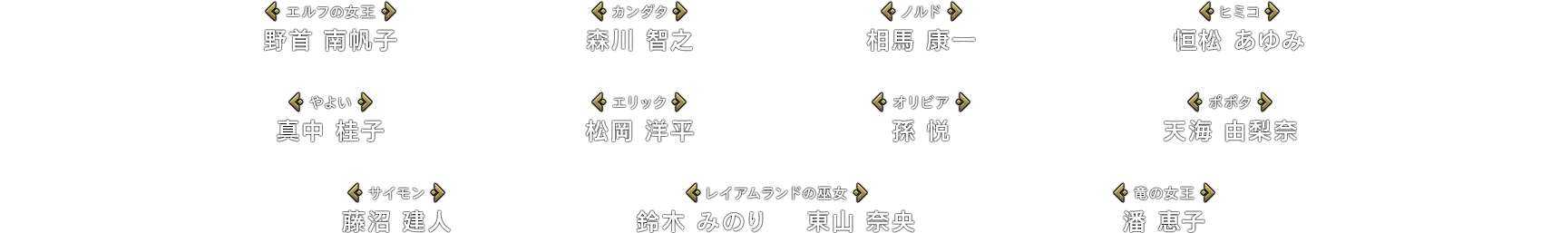 [エルフの女王]野首 南帆子 / [カンダタ]森川 智之 / [ノルド]相馬 康一 / [ヒミコ]恒松 あゆみ / [やよい]真中 桂子 / [エリック]松岡 洋平 / [オリビア]孫悦 / [ポポタ]天海 由梨奈 / [サイモン]藤沼 建人 / [レイアムランドの巫女]鈴木 みのり　東山 奈央 / [竜の女王]潘 恵子