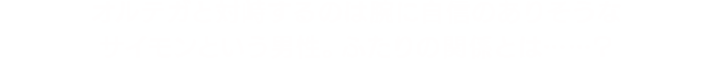 オルテガと対峙するのは腕に自信のありそうなサイモンという男性。ふたりの関係とは……?