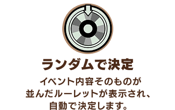 「ランダムで決定」イベント内容そのものが並んだルーレットが表示され、自動で決定します。